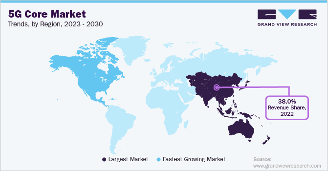 各地区5G核心市场趋势，2023 - 2030