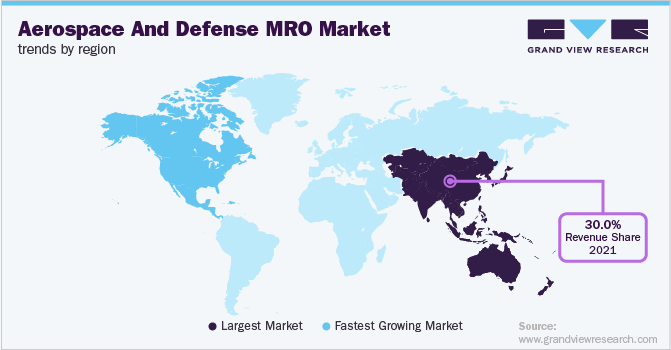 航空航天和国防MRO市场的地区趋势
