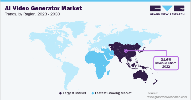 人工智能视频发生器市场趋势，各地区，2023 - 2030