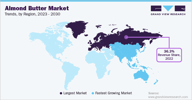 2023 - 2030年各地区杏仁黄油市场趋势