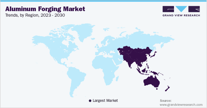 铝锻件市场趋势，各地区，2023 - 2030