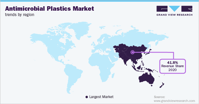 各地区抗菌塑料市场趋势