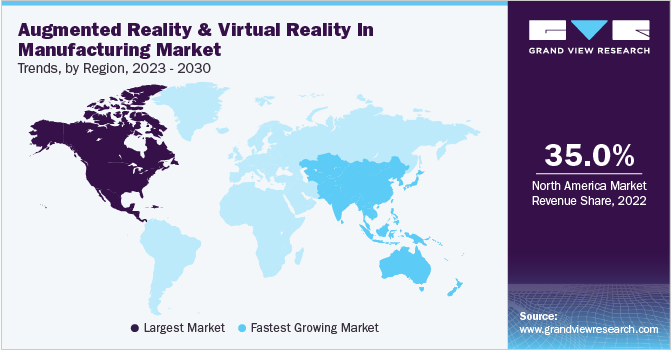 增强现实和虚拟现实在各地区制造业市场的趋势