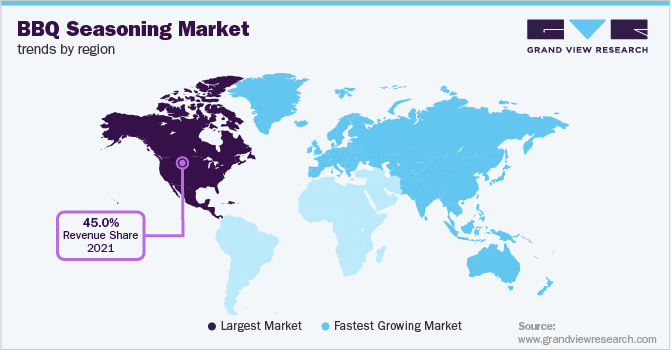 全球烧烤调味料市场各地区趋势