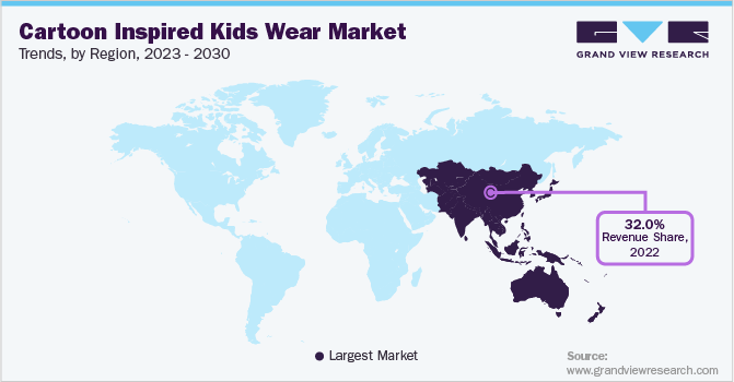 卡通童装市场趋势，各地区，2023 - 2030