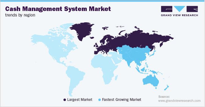 各地区现金管理系统市场趋势