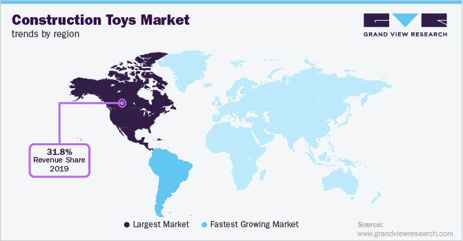 各地区建筑玩具市场趋势
