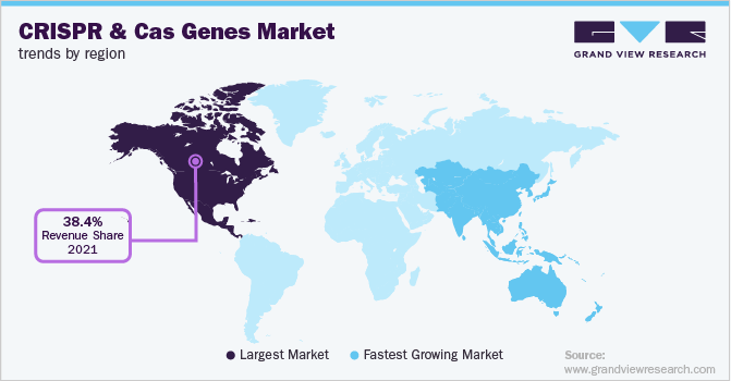 CRISPR And Cas Genes Market Trends by Region 各地区CRISPR和Cas基因市场趋势