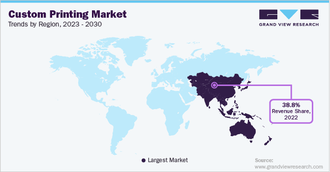 定制印刷市场趋势，各地区，2023 - 2030