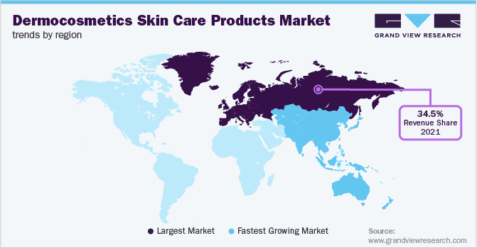 护肤品市场各地区趋势