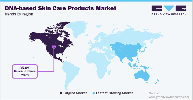 DNA-based Skin Care Products Market Trends by Region 以dna为基础的护肤品市场趋势