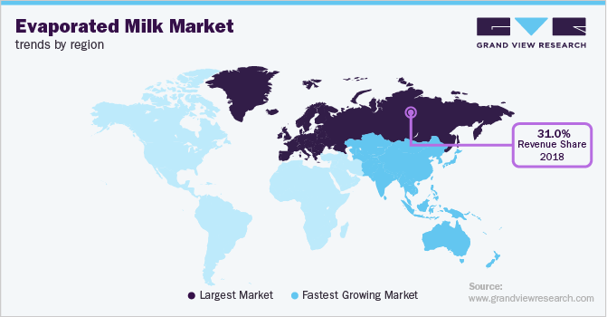 Evaporated Milk Market Trends by Region 各地区淡奶市场趋势