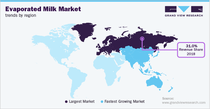 各地区淡奶市场趋势