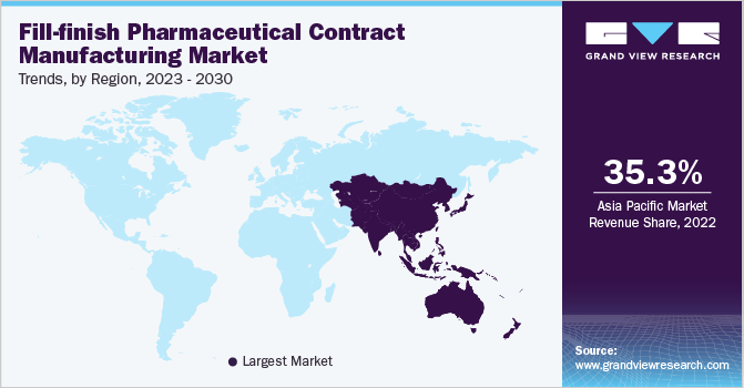 各地区药品合同制造市场趋势，2023 - 2030