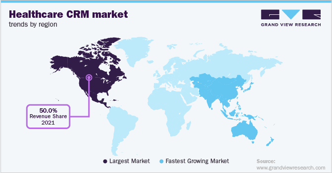 按地区划分的医疗保健CRM市场趋势