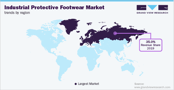 各地区工业防护鞋市场趋势