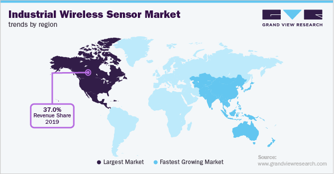 工业无线传感器网络各地区市场趋势