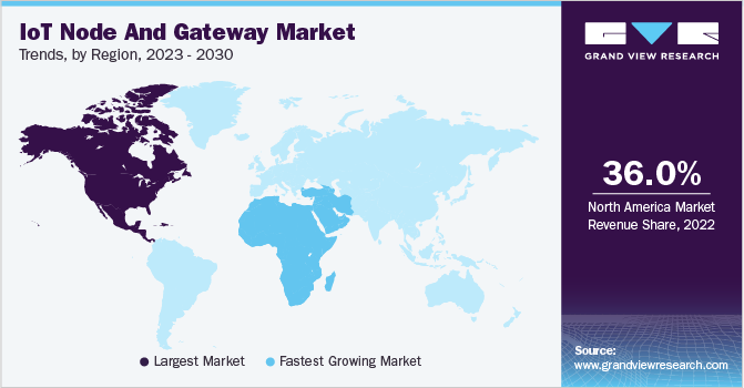 IoT Node And Gateway Market Trends, by Region, 2023 - 2030