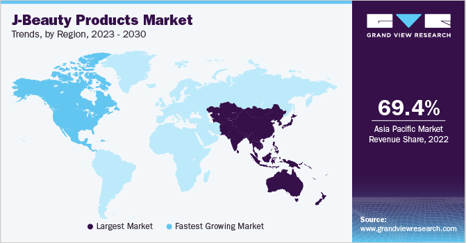 J-Beauty Products Market Trends by Region, 2023 - 2030 J-Beauty产品市场趋势的地区,2023年2030