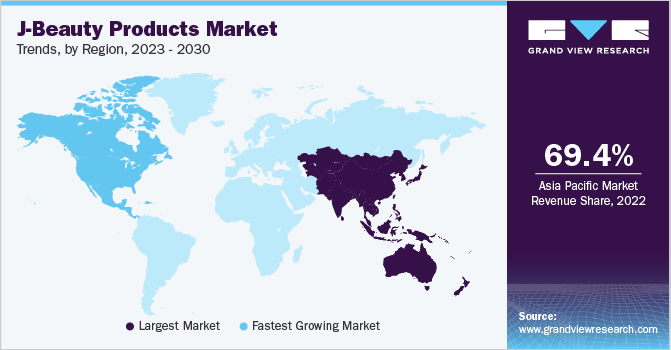J-Beauty产品市场趋势的地区,2023年2030
