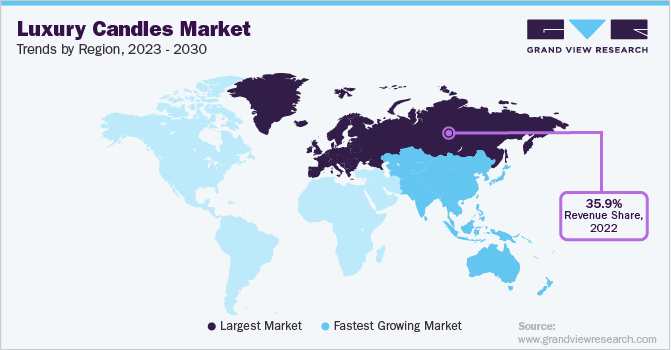 奢侈品蜡烛市场趋势，各地区，2023 - 2030