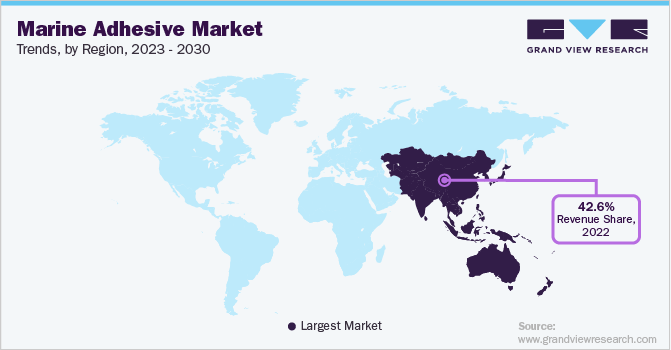 船舶胶粘剂市场趋势，各地区，2023 - 2030