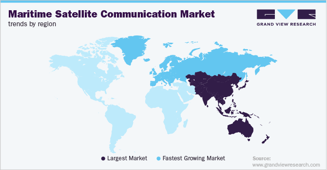各地区海事卫星通信市场趋势