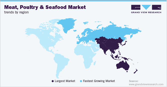 Meat, Poultry And Seafood Market Trends by Region 各地区肉类、家禽和海鲜市场趋势