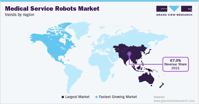 各地区医疗服务机器人市场趋势
