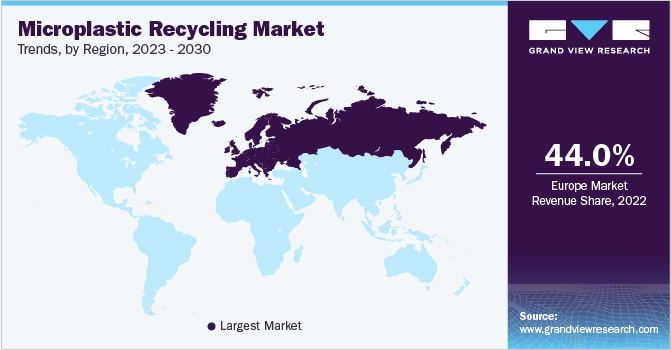 Microplastic Recycling Market Trends, by Region, 2023 - 2030 Microplastic Recycling Market Trends, by Region, 2023 - 2030