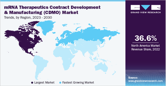 2023 - 2030年各地区mRNA治疗药物合约开发与制造市场趋势