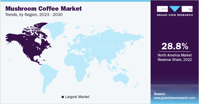 蘑菇咖啡市场趋势，各地区，2023 - 2030