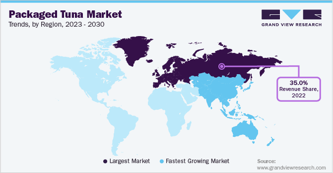 包装金枪鱼市场趋势，各地区，2023 - 2030