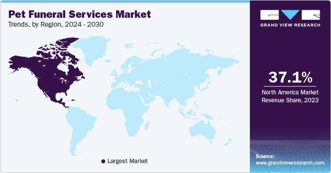 pet funeral services Market Trends, by Region, 2023 - 2030