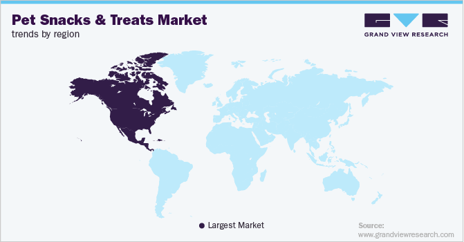 Pet Snacks And Treats Market Trends by Region 各地区宠物零食及零食市场趋势