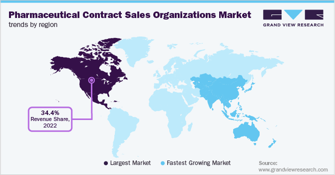 Pharmaceutical Contract Sales Organizations Market Trends by Region Pharmaceutical Contract Sales Organizations Market Trends by Region