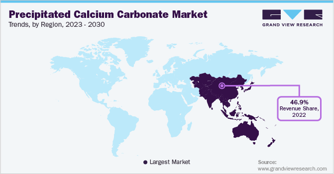 2023 - 2030年各地区碳酸钙沉淀市场趋势