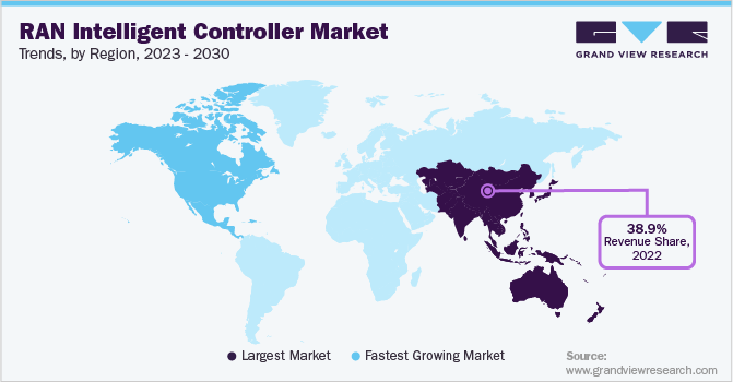 RAN智能控制器各地区市场趋势，2023 - 2030