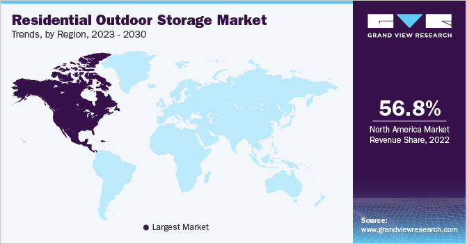 住宅户外存储市场趋势，各地区，2023 - 2030