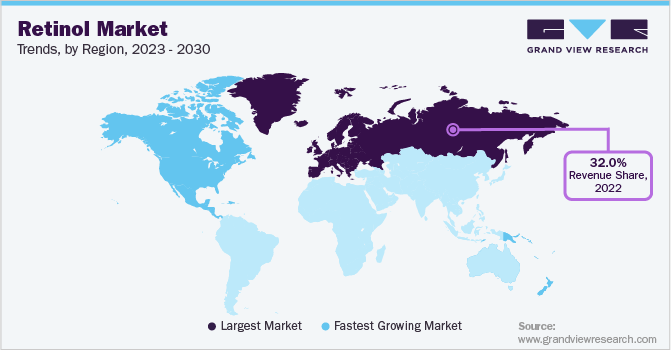 各地区视黄醇市场趋势，2023 - 2030