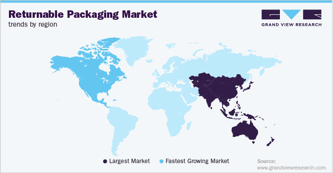 Returnable Packaging Market Trends by Region 各地区可回收包装市场趋势