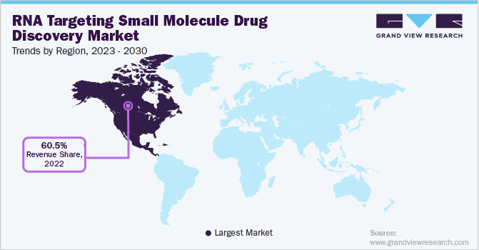 rna靶向小分子药物开发市场各地区趋势，2023 - 2030