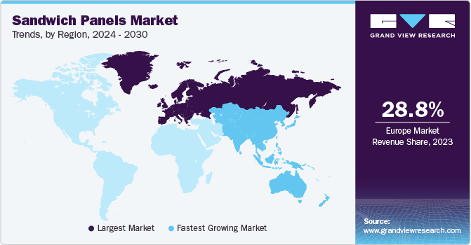 2023 - 2030年各地区夹层板市场趋势