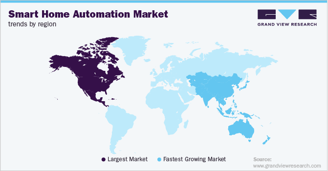 各地区智能家居自动化市场趋势