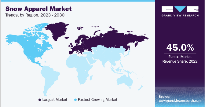 各地区雪服市场趋势，2023 - 2030
