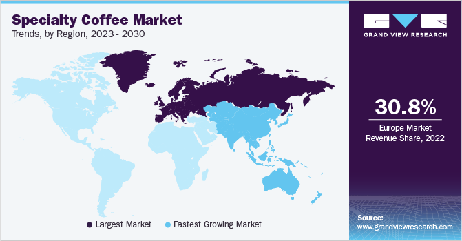 精品咖啡市场趋势，各地区，2023 - 2030