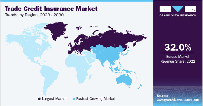 2023 - 2030年各地区贸易信用保险市场趋势