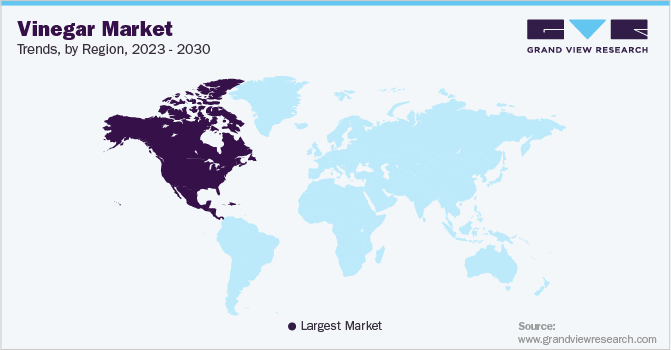 食醋市场趋势，各地区，2023 - 2030