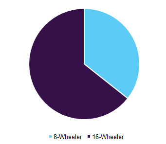 欧洲欧洲的雪峰