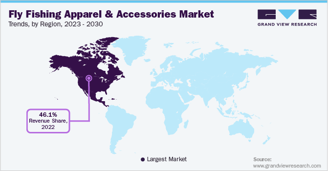 各地区飞钓服装及配件市场趋势，2023 - 2030